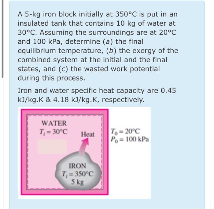 Solved A 5 Kg Iron Block Initially At 350C Is Put In An Chegg