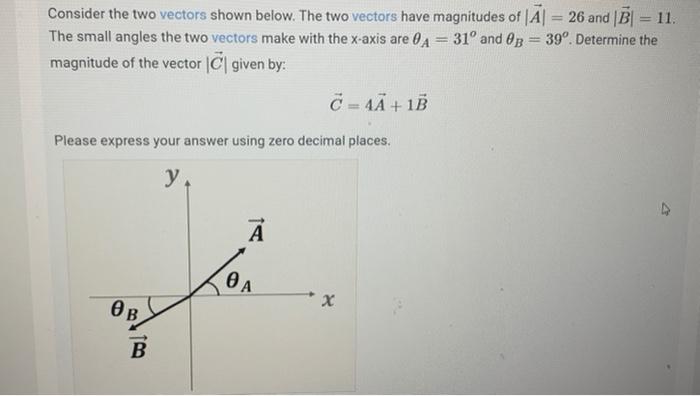 Solved Consider The Two Vectors Shown Below The Two Vec