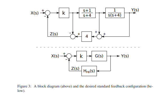 Solved A Using Block Diagram Simplification Techniques Or Chegg