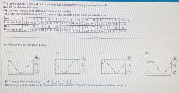 Solved Please Answer And Explain How You Find B The Model Chegg