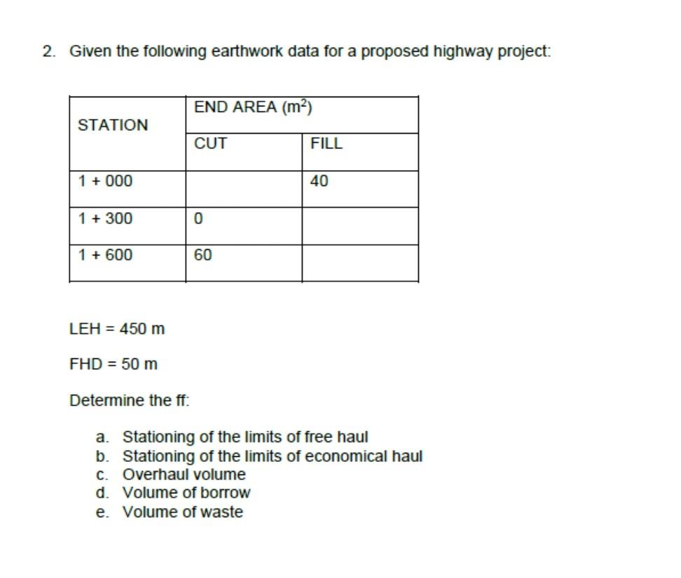 Solved Plz Fast Upvote Guranted Asap Chegg