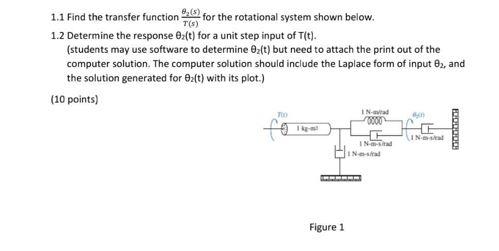 Solved 1 1 Find the transfer function T s θ2 s for the Chegg