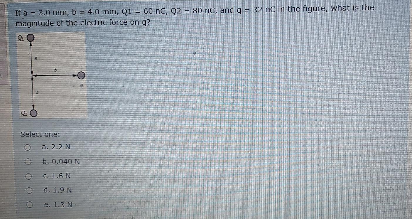 Solved If A 3 0 Mm B 4 0 Mm Q1 60 NC Q2 80 NC Chegg