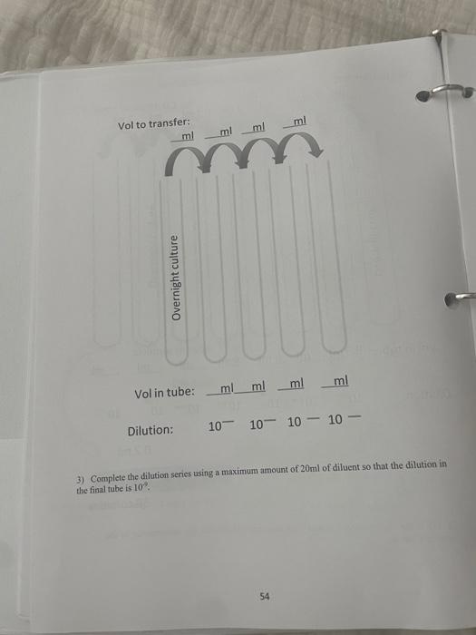 Solved Vol In Tube Mlmlmlml Dilution Chegg