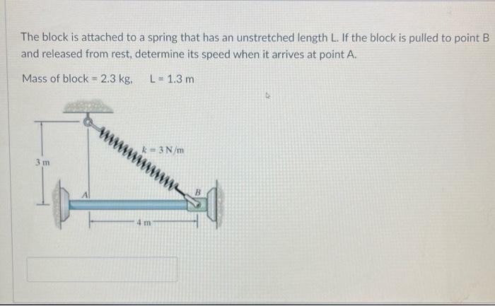 Solved The Block Is Attached To A Spring That Has An Chegg