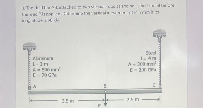 Solved 3 The Rigid Bar AB Attached To Two Vertical Rods As Chegg