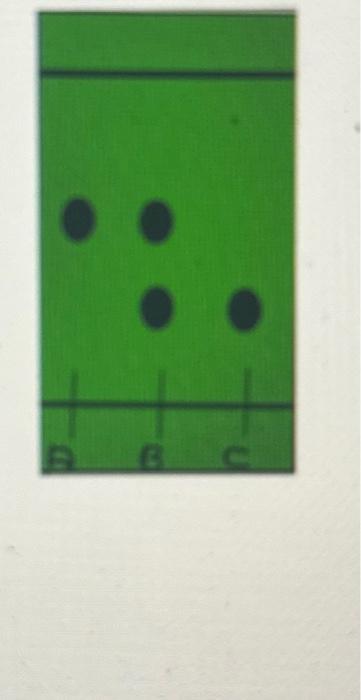 Solved Lets Say A Is Salicylic Acid And C Is Aspirin B Is Chegg