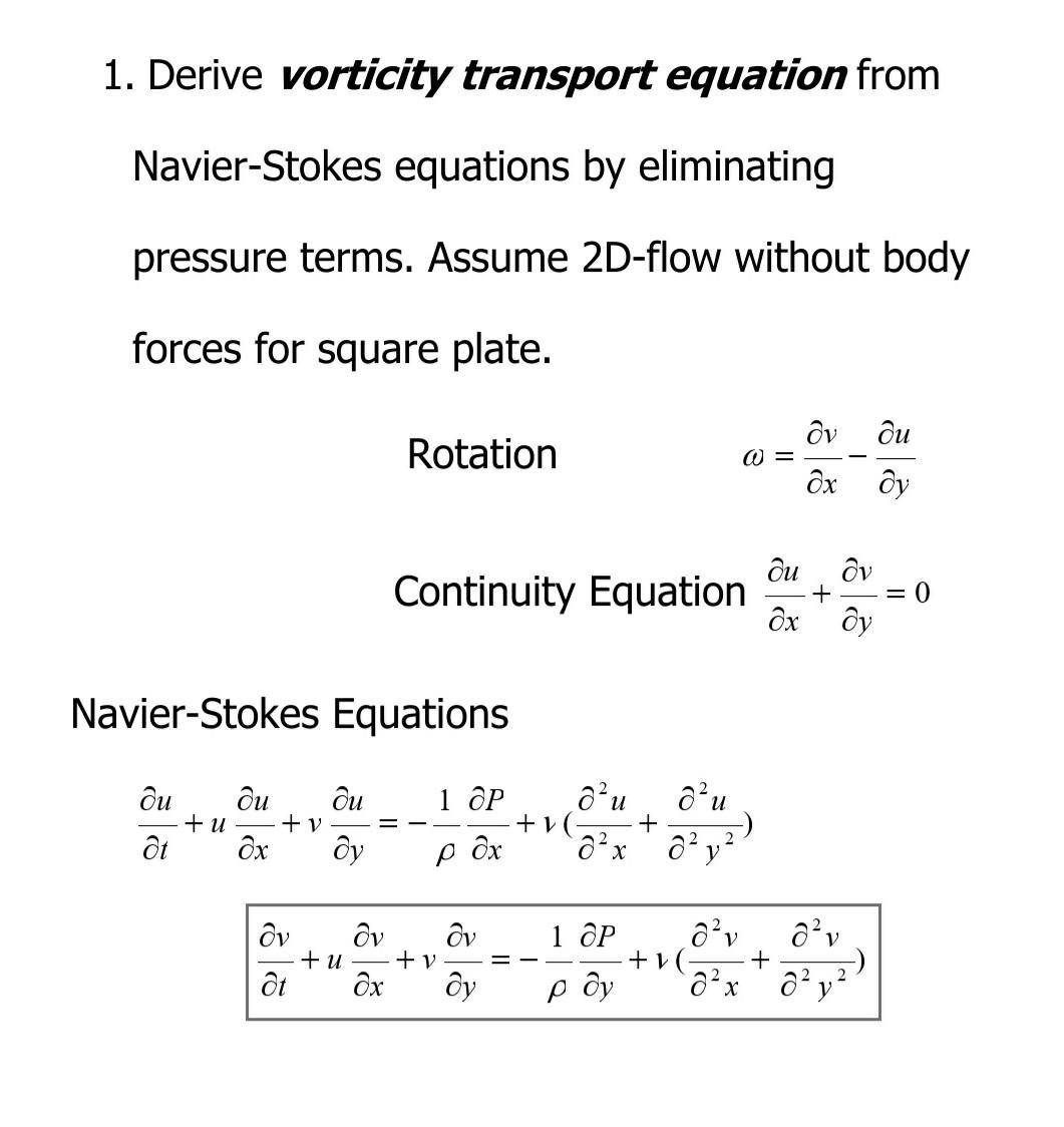 Solved Derive Vorticity Transport Equation From Chegg