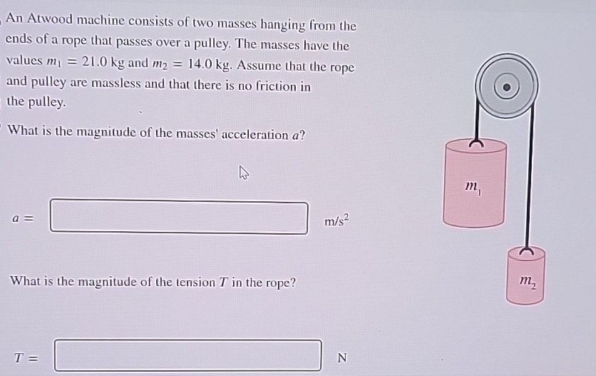 Solved An Atwood Machine Consists Of Two Masses Hanging From Chegg