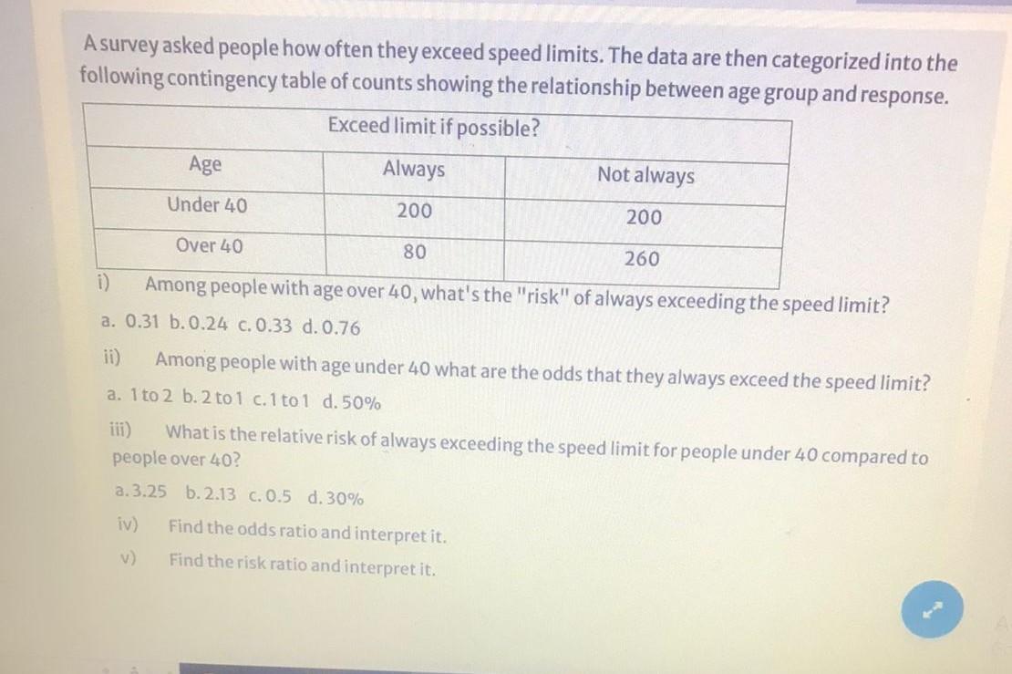 Solved A Survey Asked People How Often They Exceed Speed Chegg