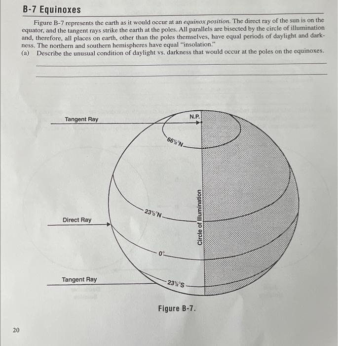 Solved Figure B Represents The Earth As It Would Occur At Chegg