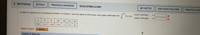 Solved Points Details Previous Answers Scalcet M Chegg