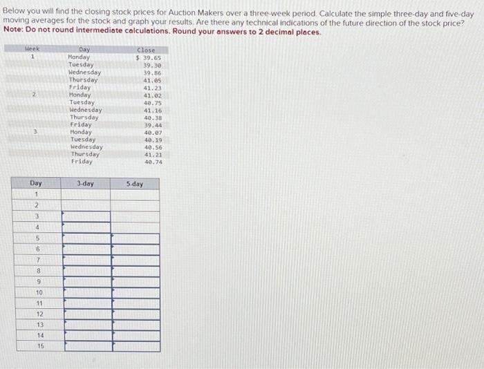 Solved Below You Will Find The Closing Stock Prices For Chegg