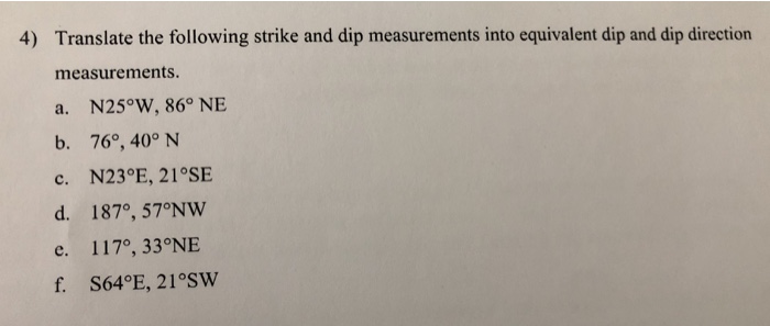 Solved Translate The Following Strike And Dip Chegg