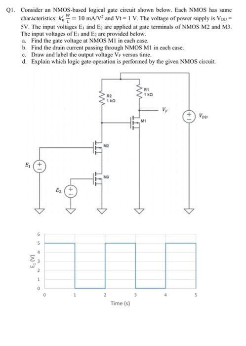 Circuit Diagram Of And Gate Using Nmos Nmos Inverter Circuit