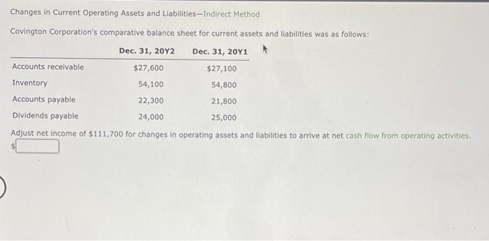 Solved Changes In Current Operating Assets And Chegg