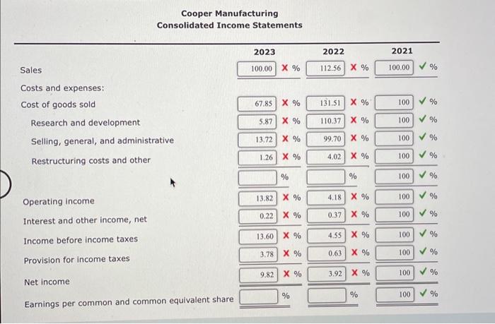 Solved Horizontal Analysis Of Income Statements Consolidated Chegg