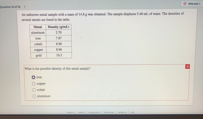 Solved Question 16 Of 30 Attempt 1 An Unknown Metal Sample Chegg