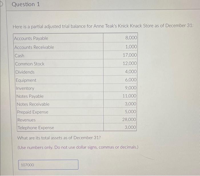 Solved Here Is A Partial Adjusted Trial Balance For Anne Chegg