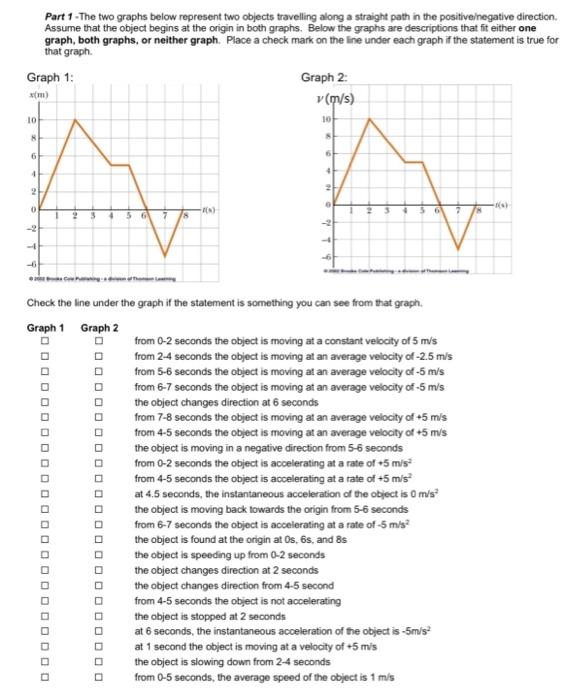 Solved Part The Two Graphs Below Represent Two Objects Chegg