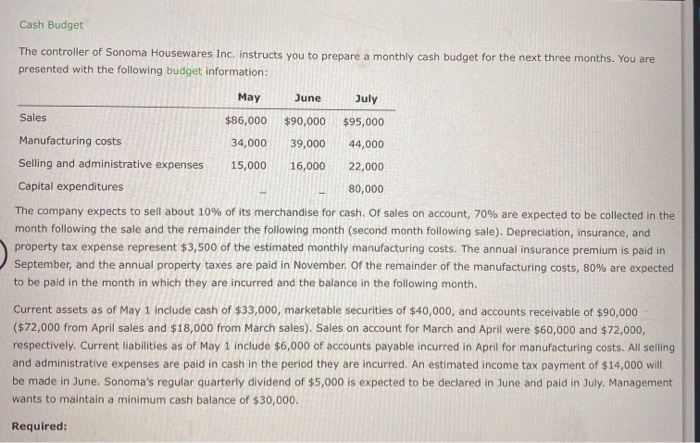 Solved Cash Budget The Controller Of Sonoma Housewares Inc Chegg