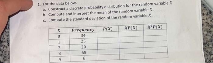 Solved A Construct A Discrete Probability Distribution