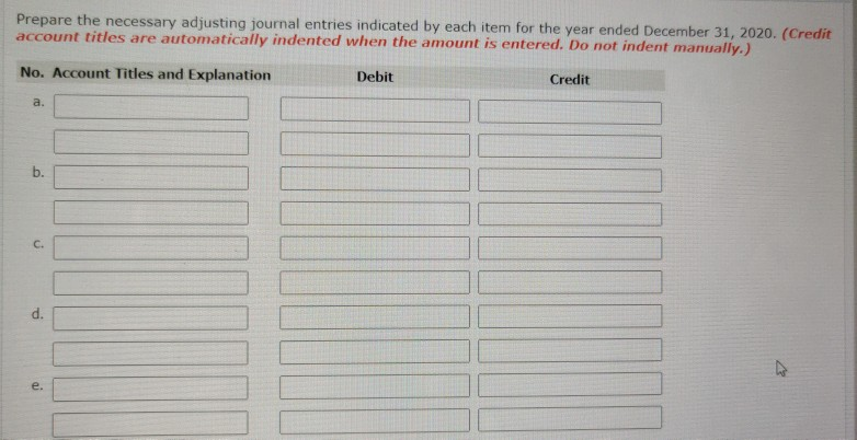 Solved The Following Data Relate To The Accounts Of Sunland Chegg