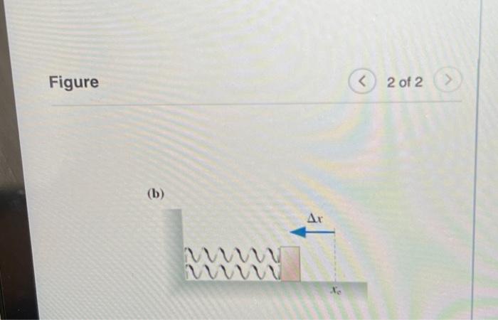 Solved The Spring In Figure A Is Compressed By Length Chegg