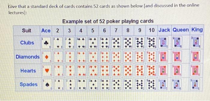 Solved Give That A Standard Deck Of Cards Contains 52 Cards Chegg