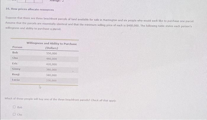 Solved How Prices Allocate Resources Suppose That There Chegg