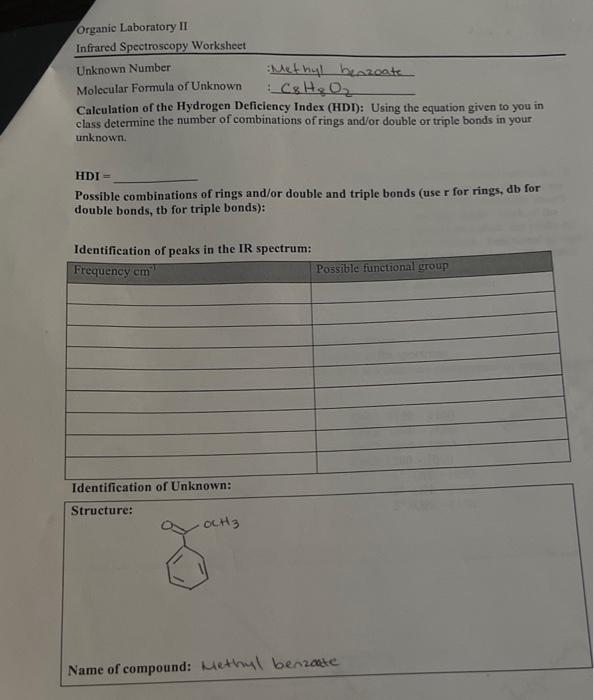 Solved Organic Laboratory II Infrared Spectroscopy Worksheet Chegg