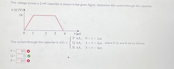 Solved The Voltage Across A 2 MF Capacitor Is Shown In The Chegg