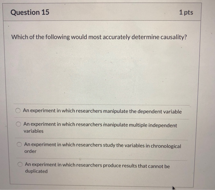 Solved Question Pts Which Of The Following Would Most Chegg