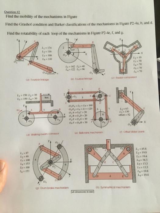 Solved Question Find The Mobility Of The Mechanisms In Chegg