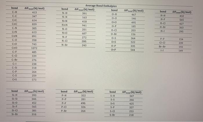 Solved Points Details Osgenchem P My Chegg