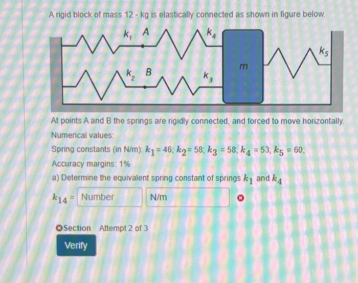 Solved A Rigid Block Of Mass Kg Is Elastically Connected Chegg