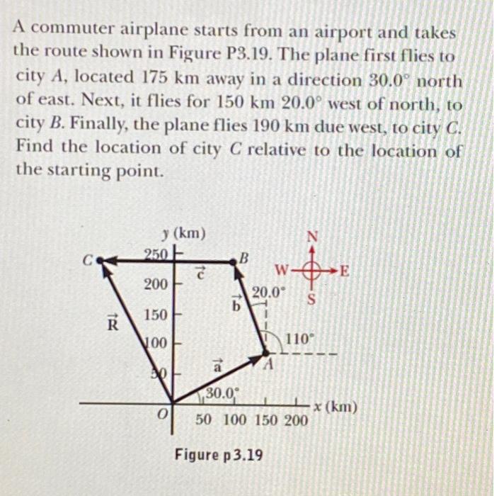 Solved A Commuter Airplane Starts From An Airport And Takes Chegg