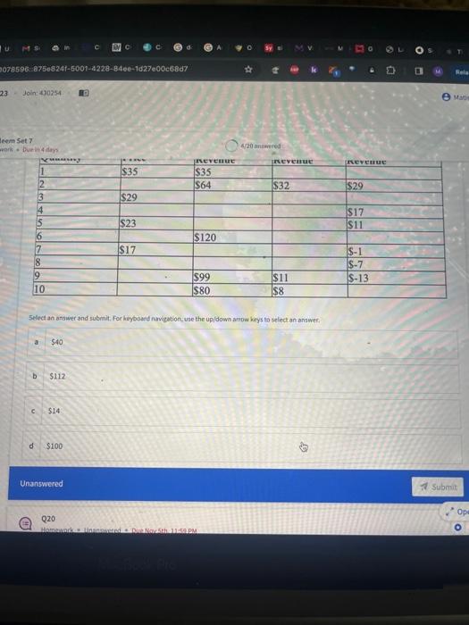 Solved Use The Following Table To Answer The Question If Chegg