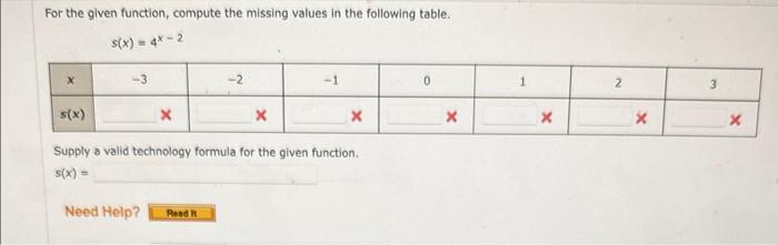 Solved For The Given Function Compute The Missing Values In Chegg