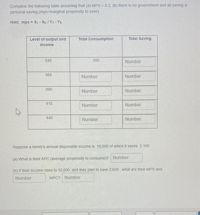 Solved Complete The Following Table Assuming That A Mps Chegg