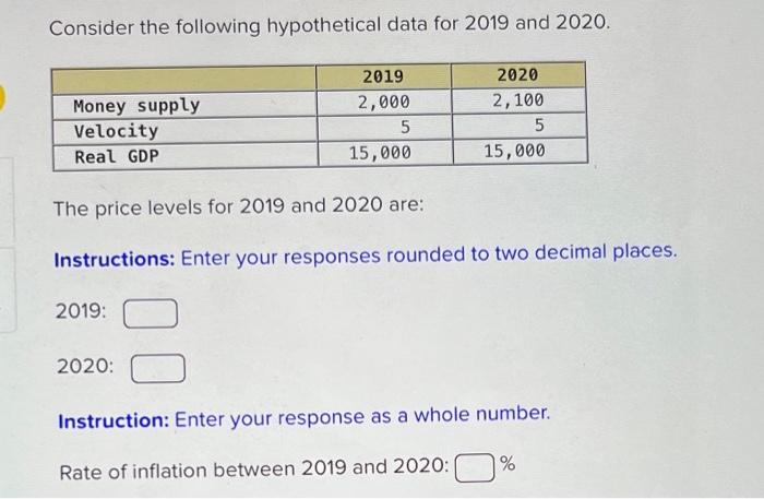 Solved Consider The Following Hypothetical Data For And Chegg