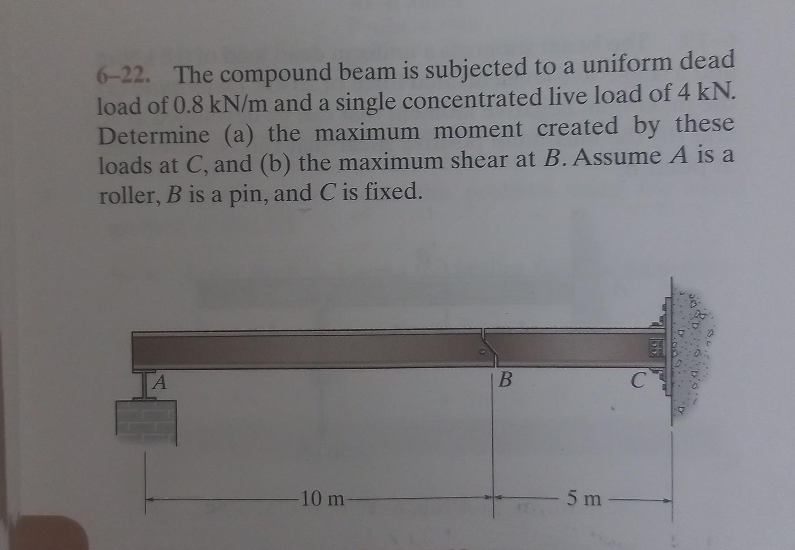 Solved The Compound Beam Is Subjected To A Uniform Chegg