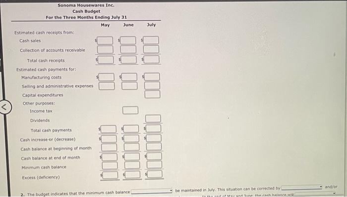 Solved The Controller Of Sonoma Housewares Inc Instructs Chegg