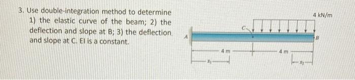 Solved Use Double Integration Method To Determine The Chegg