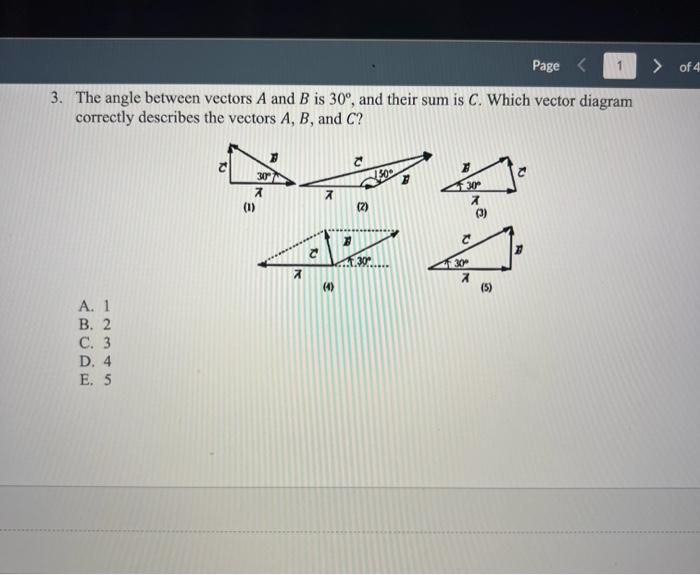 Solved The Angle Between Vectors A And B Is 30 And Thei