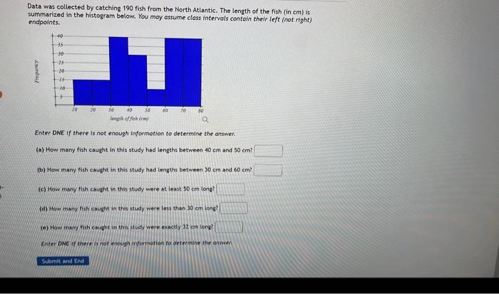 Solved Data Was Collected By Catching 190 Fish From The Chegg