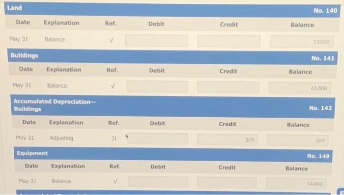 Solved Prepare An Adjusted Trial Balance On May Chegg