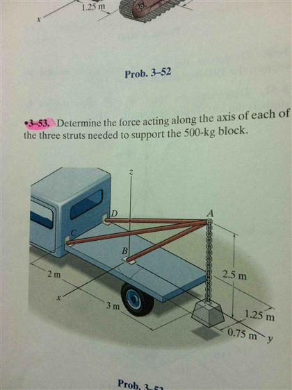 Solved Prob 3 52 Determine The Force Acting Along The Axis Chegg