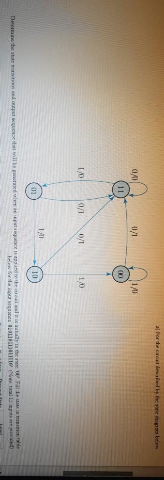 Solved A For The Circuit Described By The State Diagram Chegg