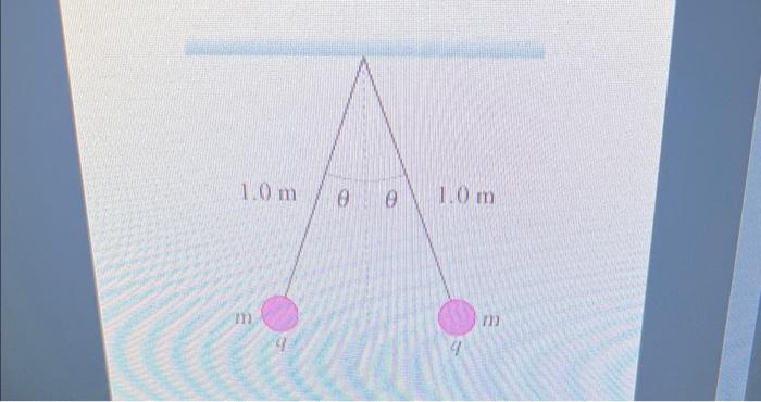 Solved Two G Point Charges On M Long Threads Repel Chegg